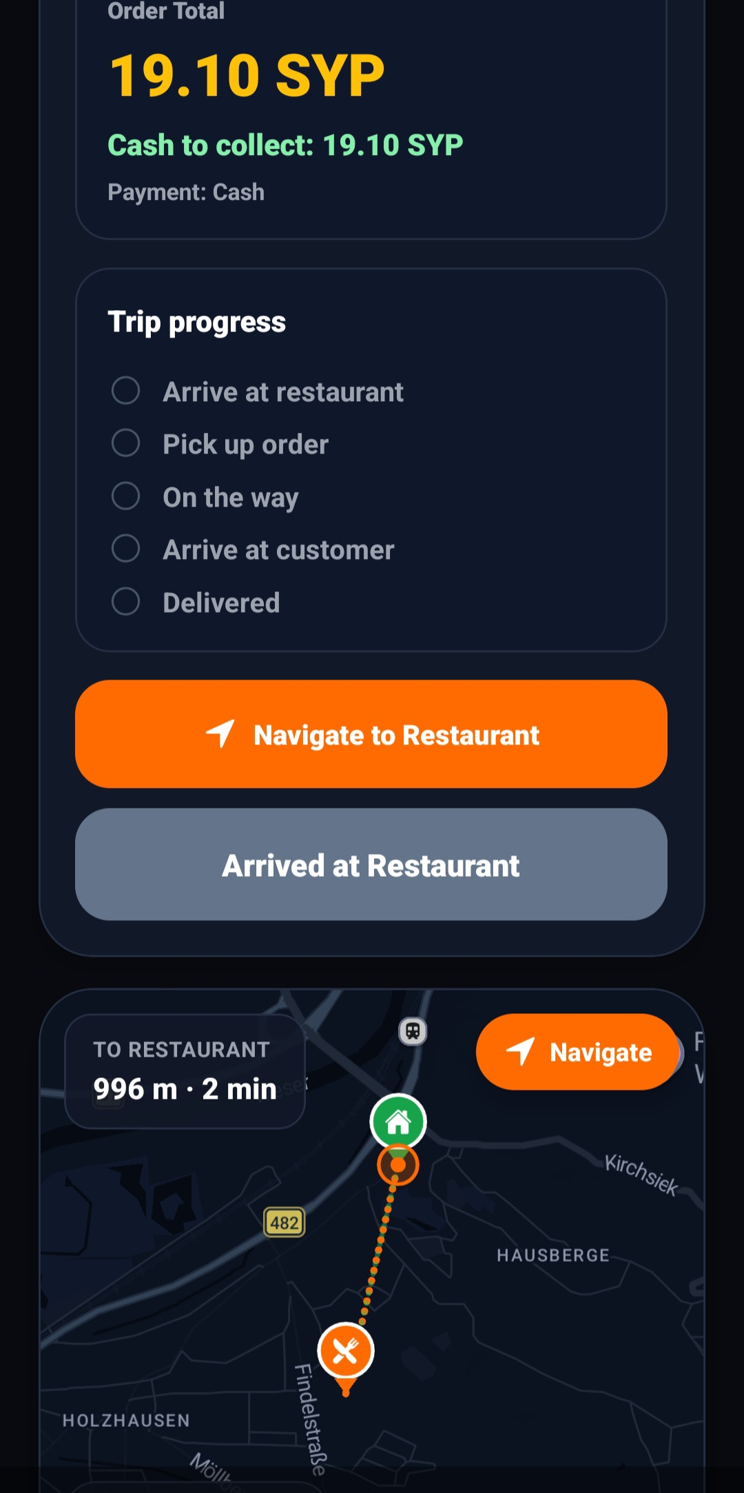 Navigation